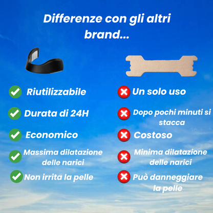 Cerotto Nasale AirBoost™ | Respira in 4K